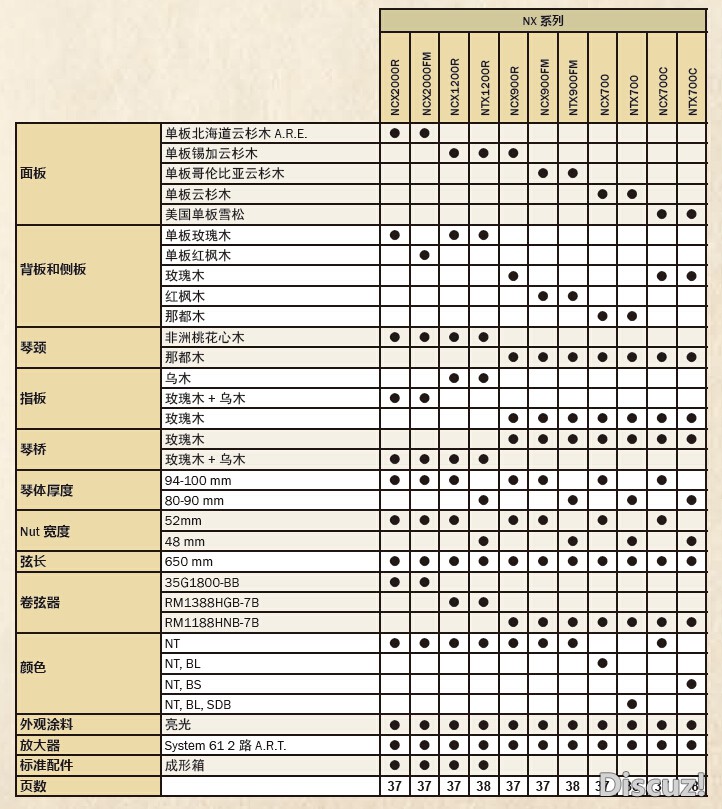 NCXNTX参数.jpg
