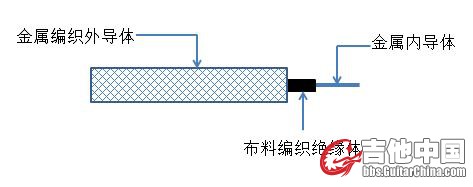 LP Wire.JPG