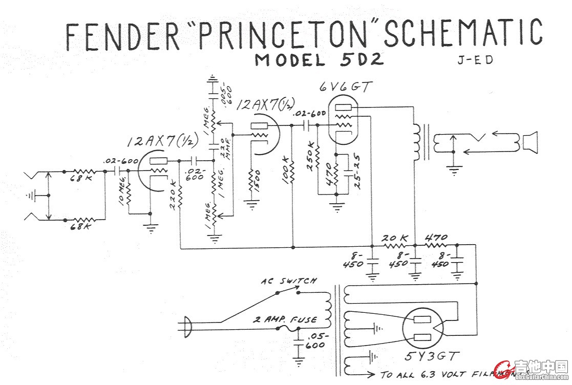 fender5d2.jpg