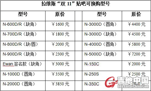 换购型号价格.jpg