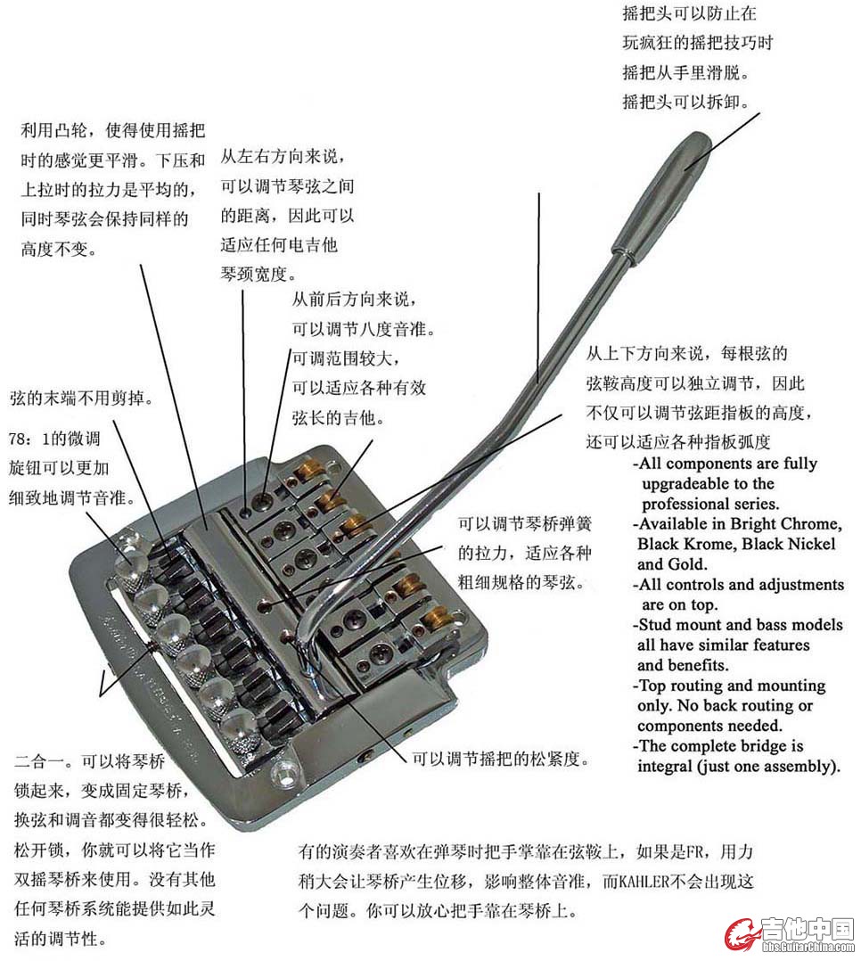 翻译复件 Kahler Intro.jpg