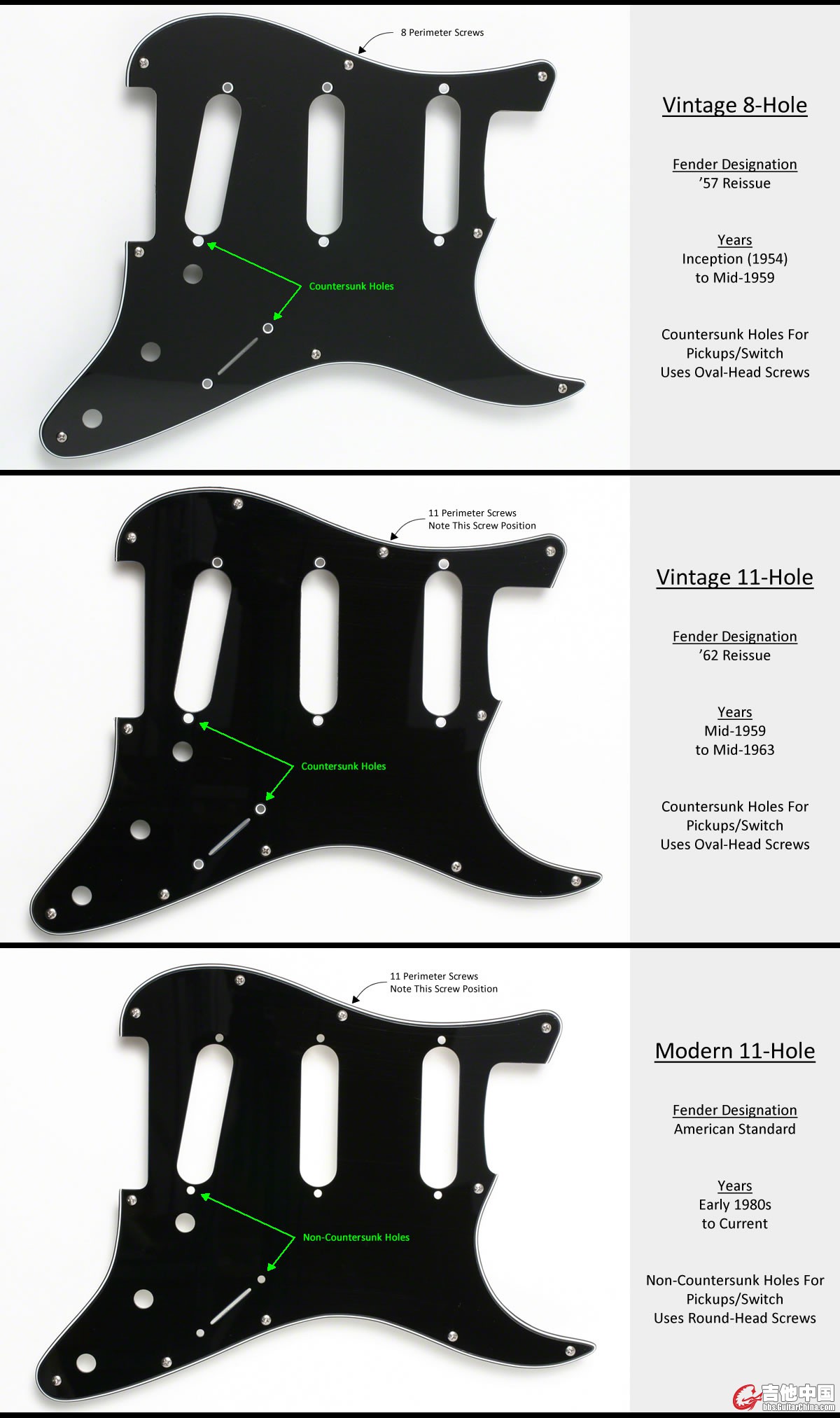 Comparison-Fender-Strat-Pickguard_1200.jpg