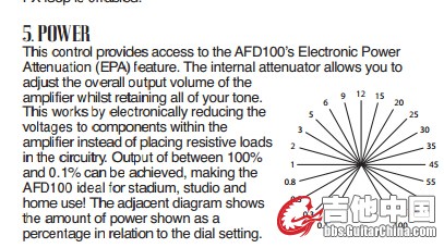 AFD POWER设计.jpg