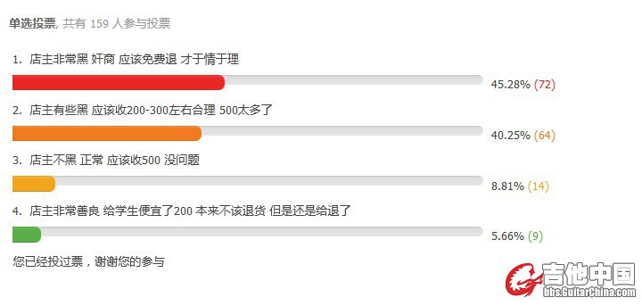 投票结果.jpg