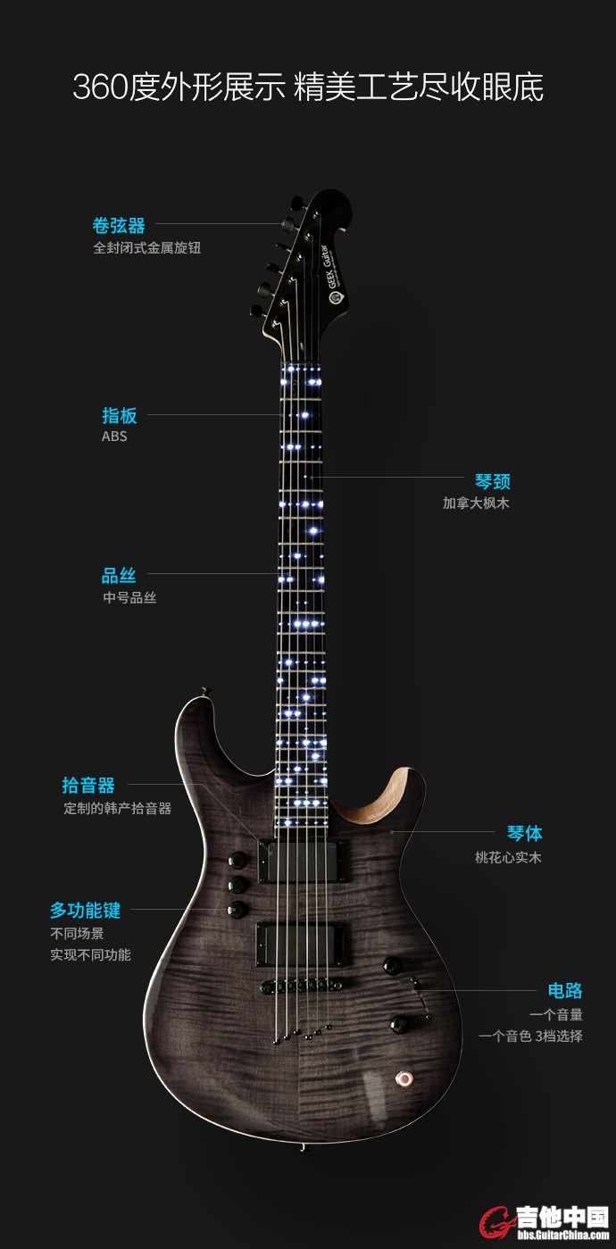 LED指板灯哦