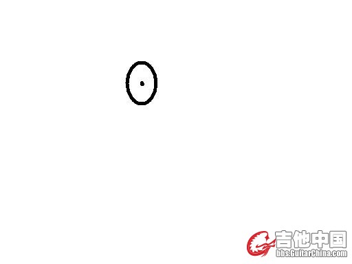 正常情况下失真旋钮运行