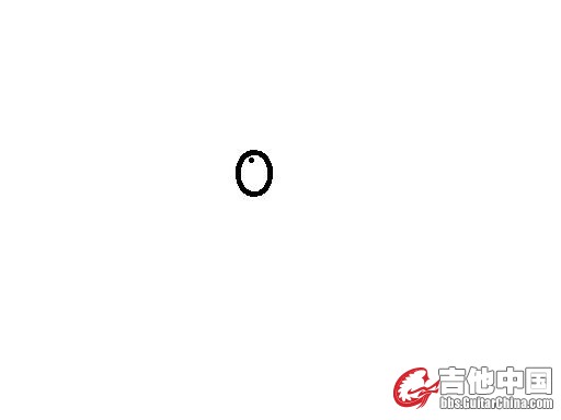 我的失真度旋钮运行