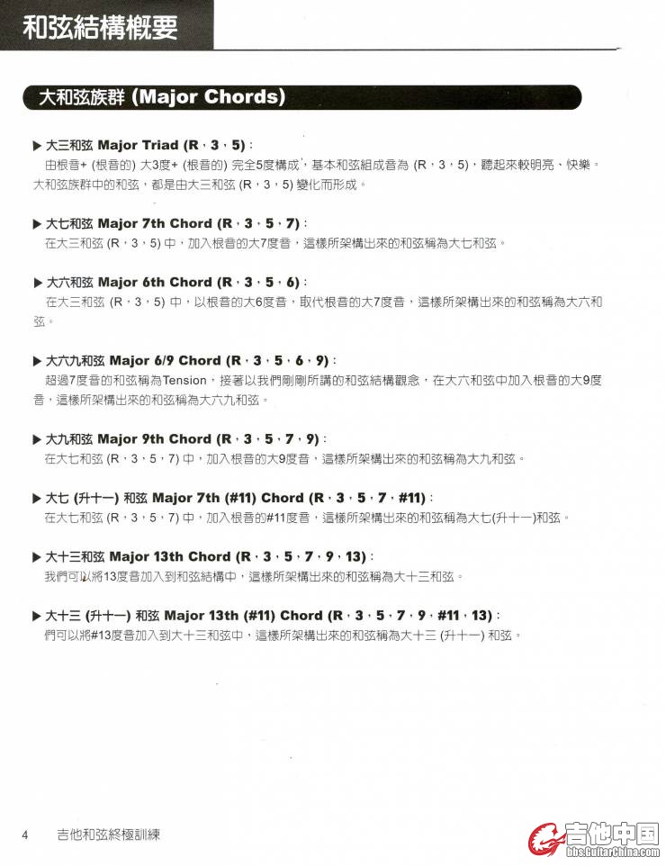 吉他和弦终级训练2.jpg
