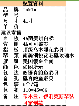 配置资料