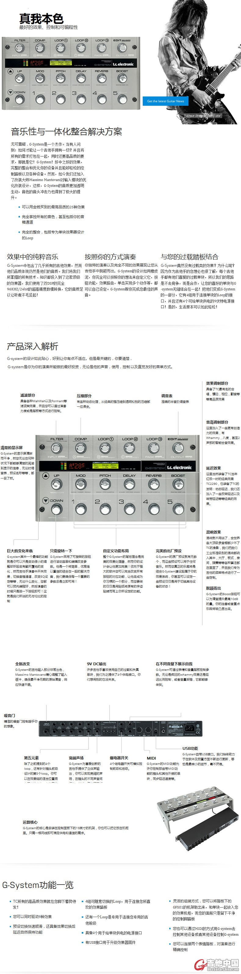 G-SYSTEM介绍1.jpg