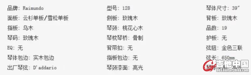参数