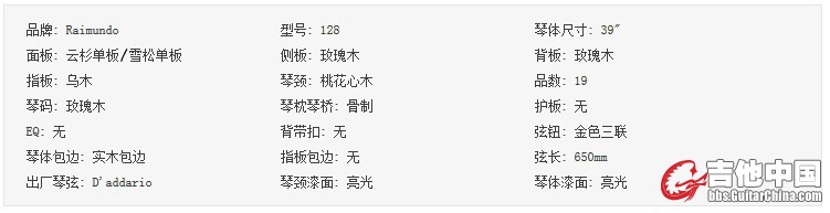 参数