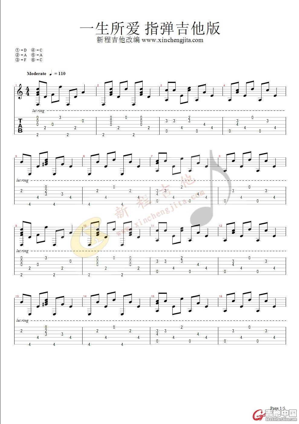 圆圈数字=字母的意思