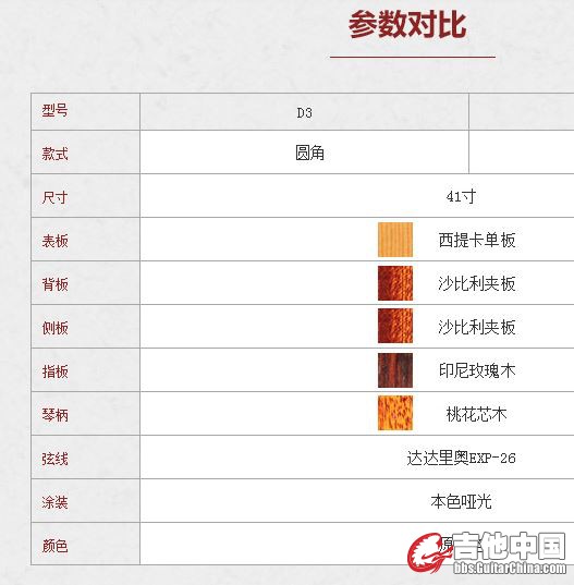 基本信息