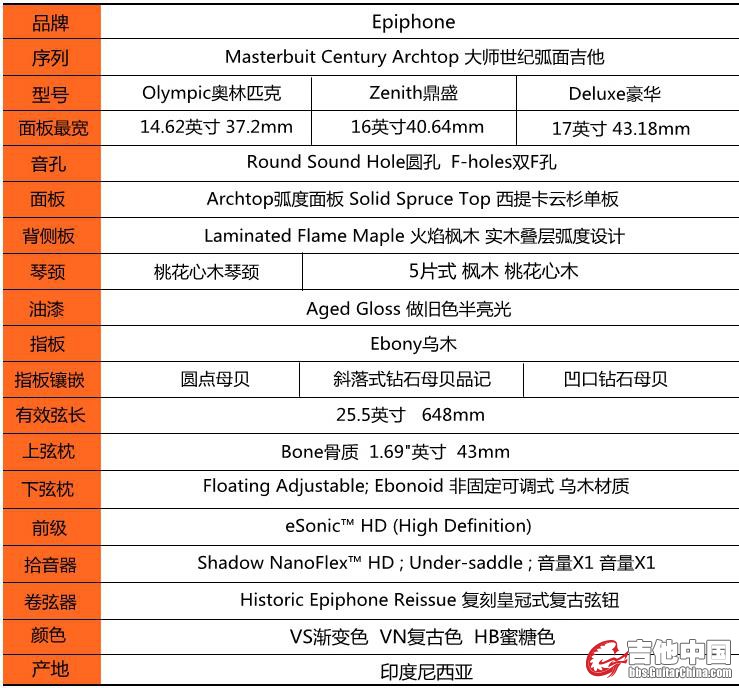 360截图20161101201755315.jpg