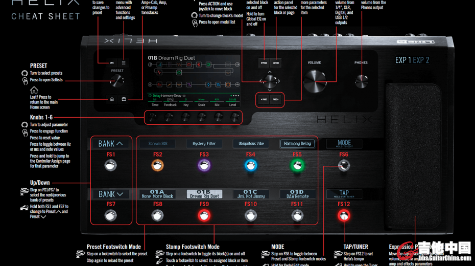 helix_cheat_sheet-930x520.png