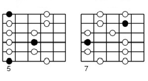 a-minor-pentatonic-scale-guitar.jpg