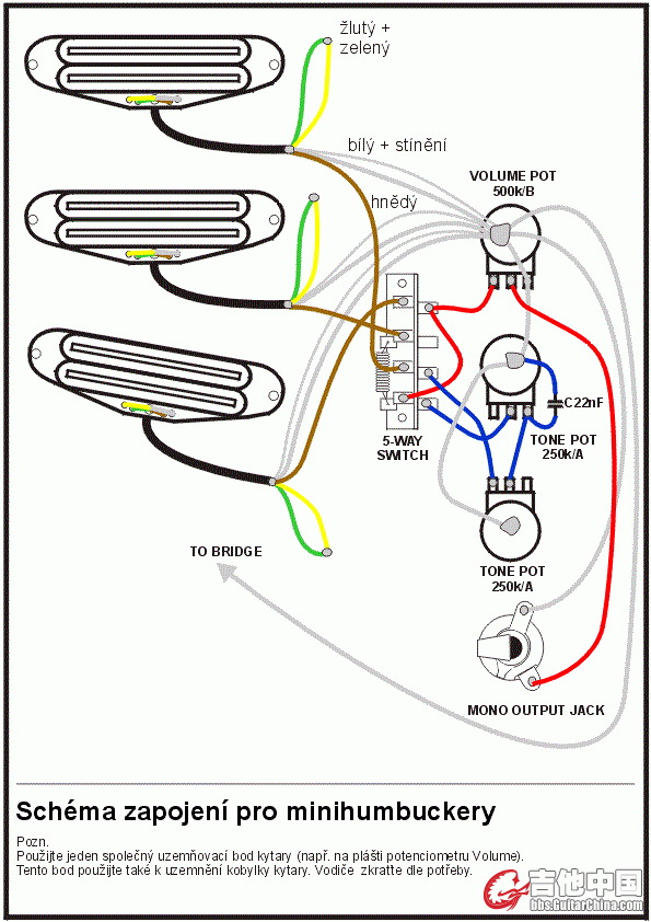 schema_minihb_strat.gif
