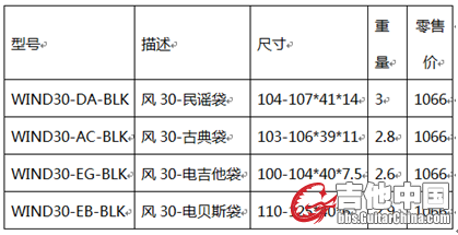风30型号表.png