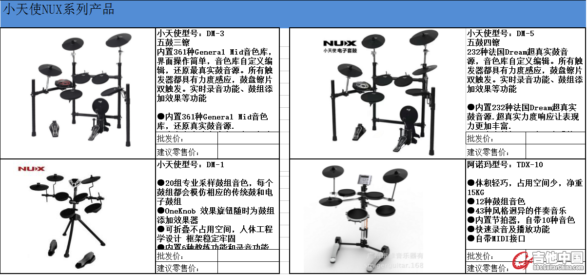 小天使电子鼓批发.JPG