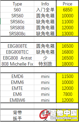 之前的定价，有浮动，供参考