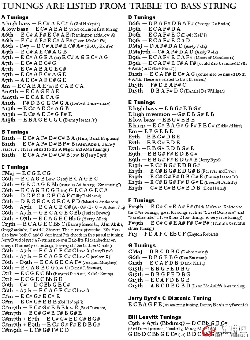 non-pedal_tunings_副本.jpg