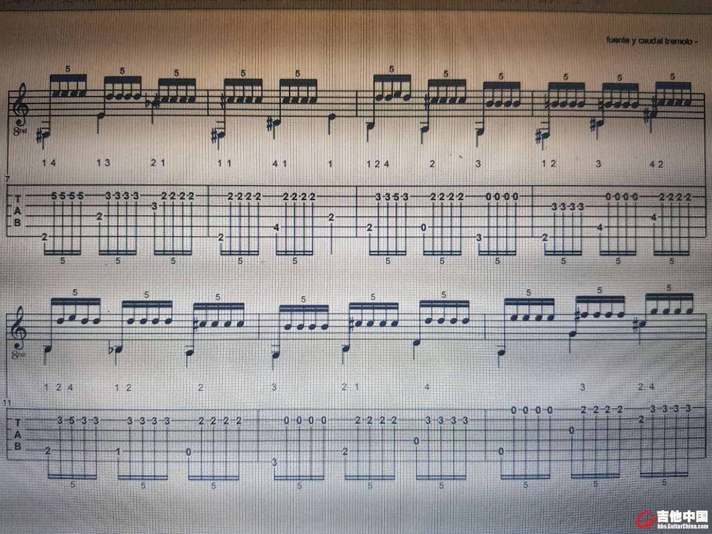 P2