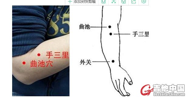 手臂上的穴位.JPG