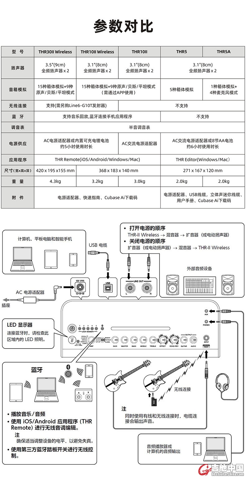 O1CN01Xqq2J81RdsA7c6vgq_!!2206111912135.jpg