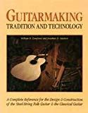 Making Master Guitars