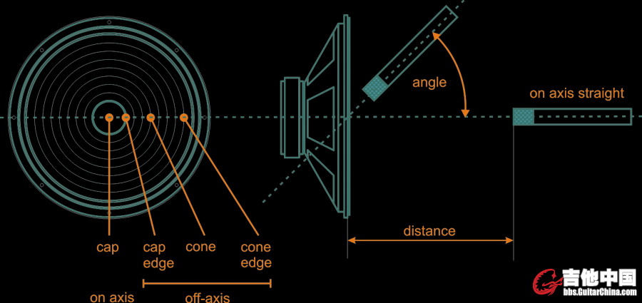 Speaker Diagram.png