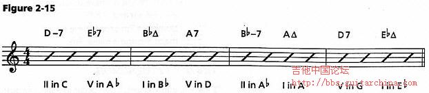 figure2-15.jpg