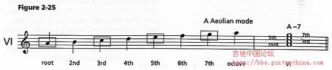 figure2-25.jpg