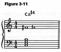 figure3-11.jpg