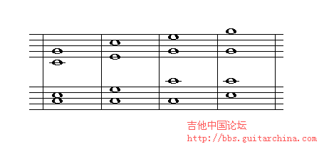 开放排列.gif