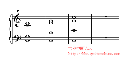 密集排列.gif