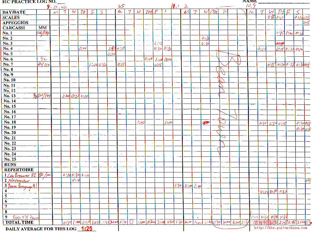 TimeTable.gif