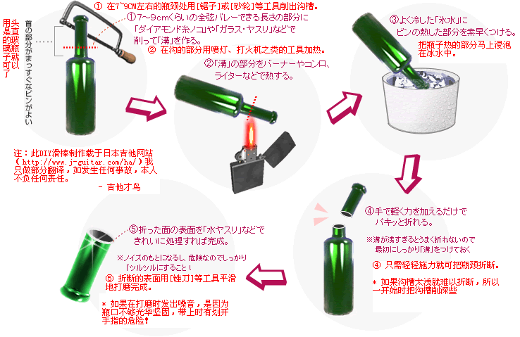 DIY滑棒.gif