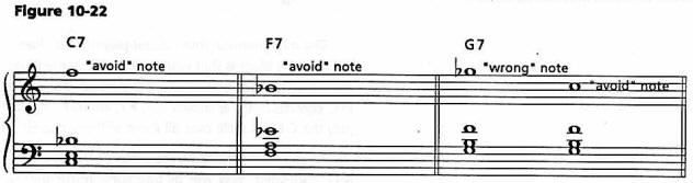 figure 10-22.jpg