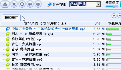 彝族舞曲