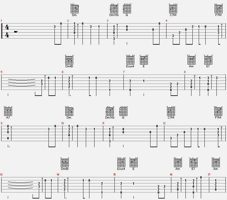 Los Blues tab.gif