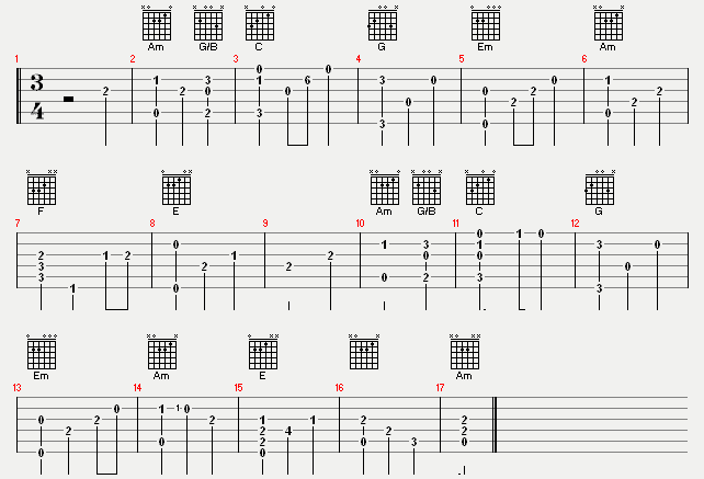 Greensleeves -Verse tab.gif
