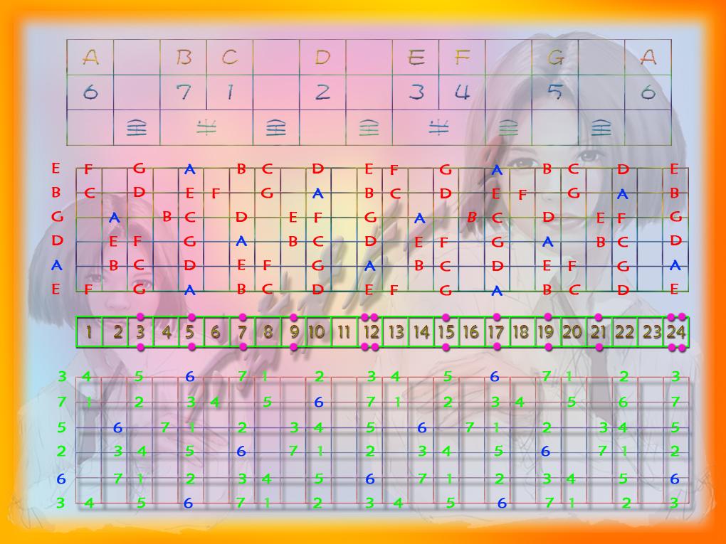 a小调.JPG