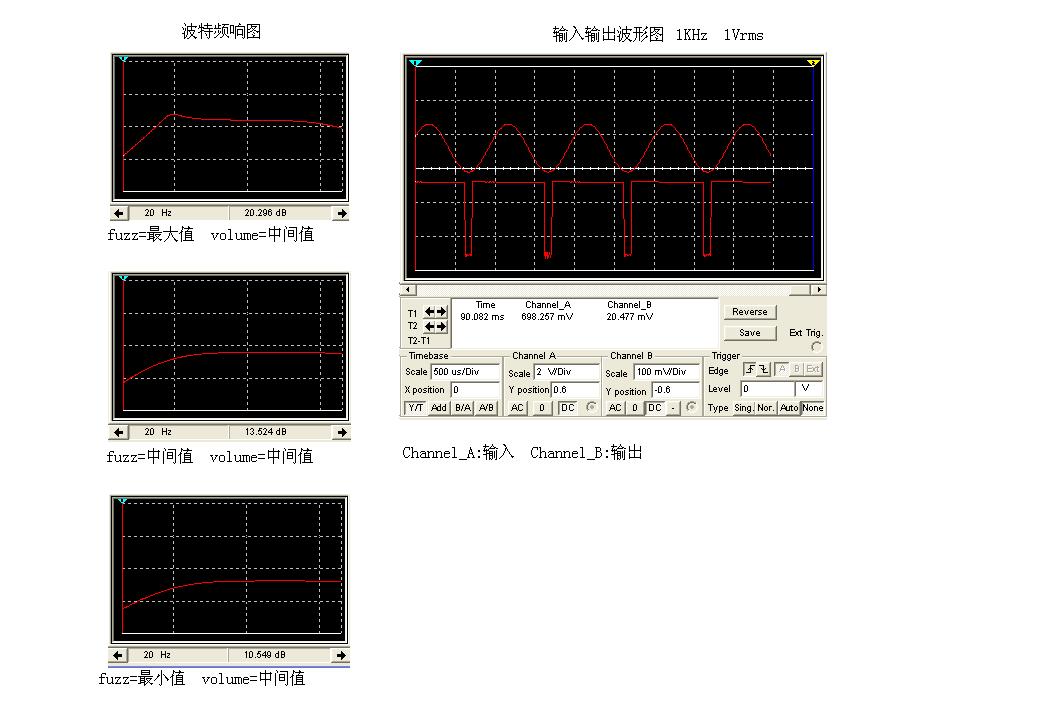 fazz face频响图.JPG