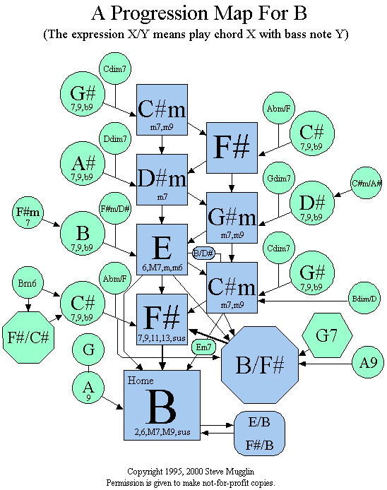 b.gif