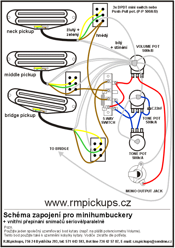 schema_minihb_strat_ser_par.gif