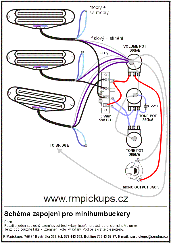 schema_minihb_strat_old.gif