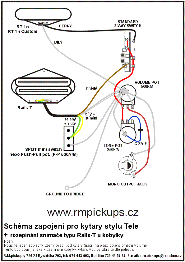 schema_tele_rails_split.gif