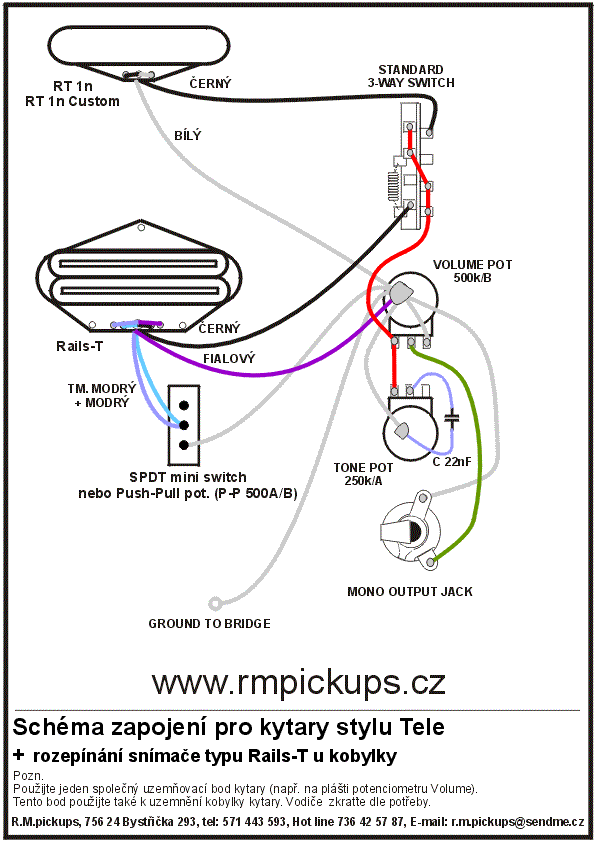 schema_tele_rails_split_old.gif