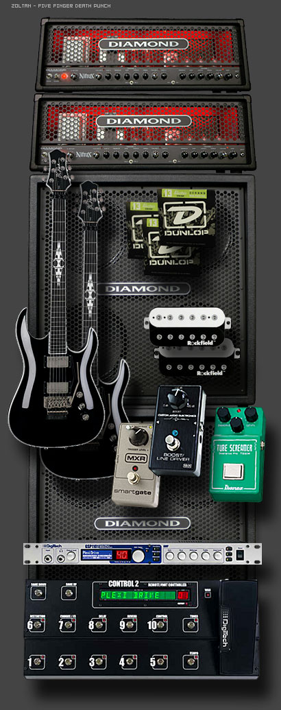 zoltan-5fdp-gear.jpg